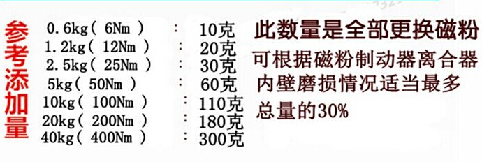 磁粉制動(dòng)器加磁粉比例 磁粉制動(dòng)器加磁粉比例